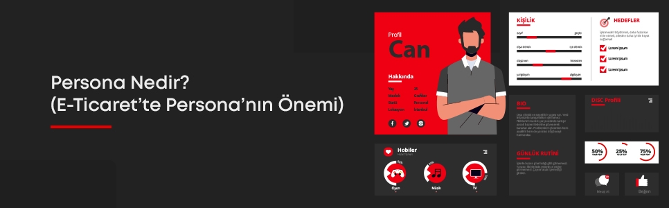 Persona Nedir? (E-Ticaret’te Persona’nın Önemi)