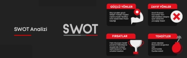 SWOT Analizi